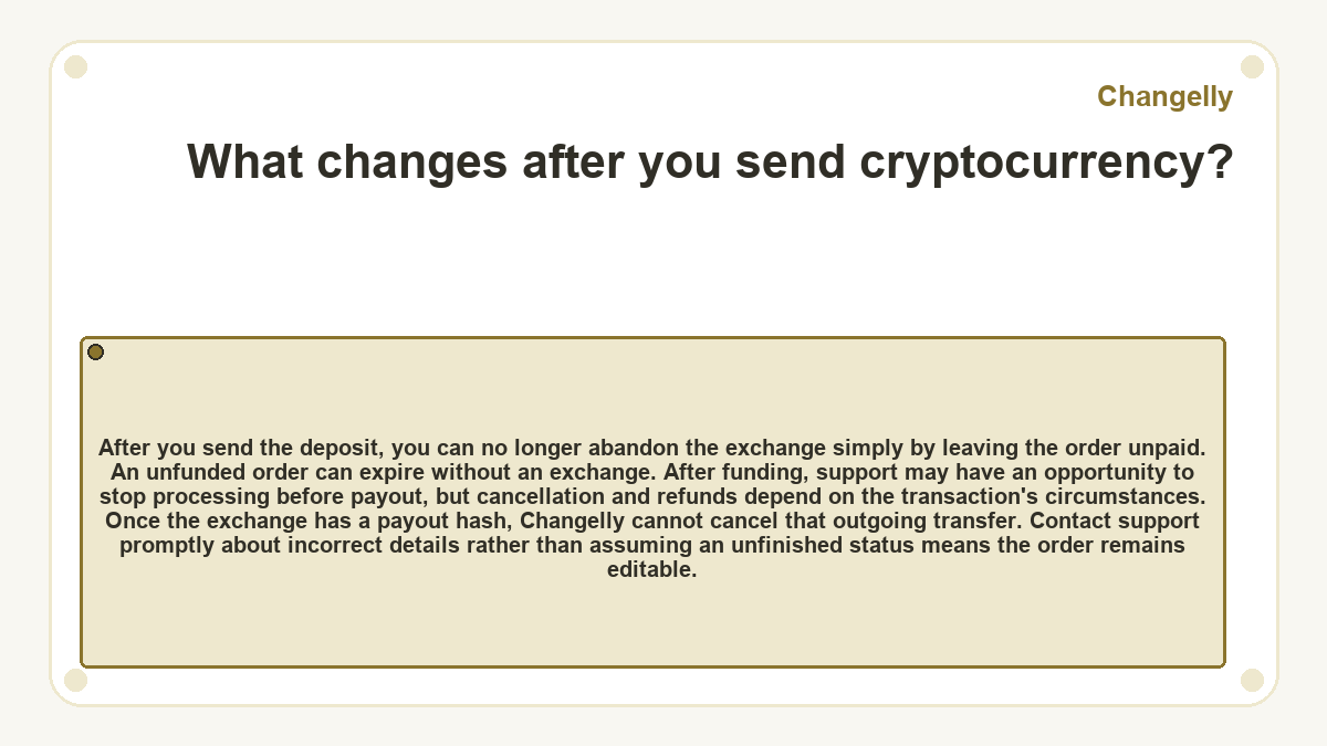 What changes after you send cryptocurrency?: After you send the deposit, you can no longer abandon the exchange simply by leaving the order unpaid. An unfunded order can expire without an exchange. After funding, support may have an opportunity to stop processing before payout, but cancellation and refunds depend on the transaction's circumstances. Once the exchange has a payout hash, Changelly cannot cancel that outgoing transfer. Contact support promptly about incorrect details rather than assuming an unfinished status means the order remains editable.